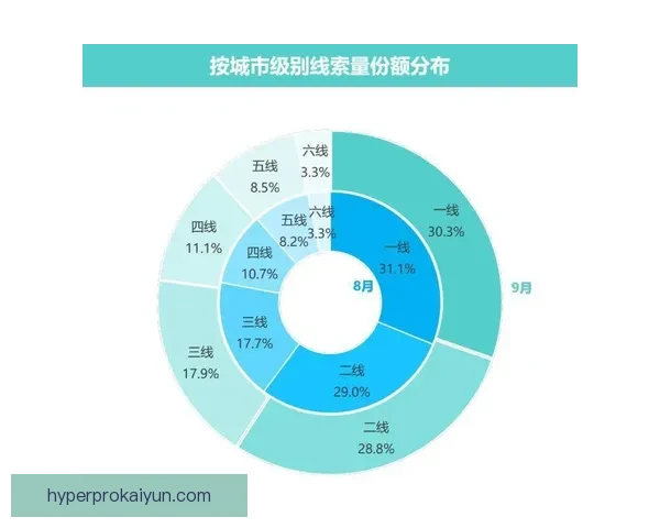 热苏斯比赛风格总结：状态回暖与技术特点分析